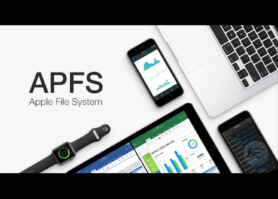 Apple File System What do you need to know? Imagine Products News